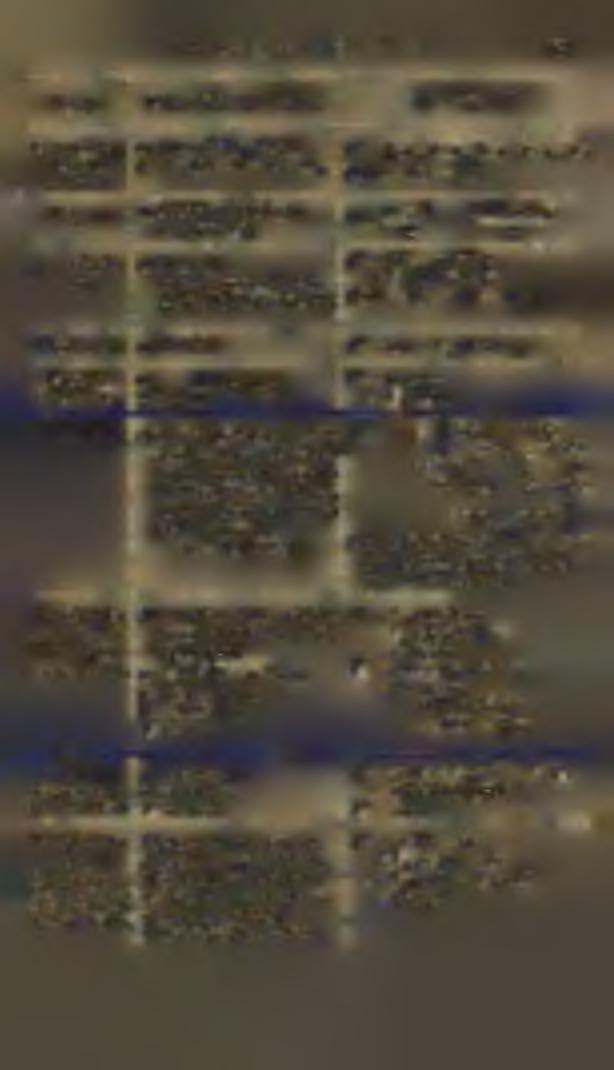 o -i- bd:,, a 4 - b ( D D, sin <p 2 2 F = b li = a b sin y '/ > 1) 1\ sin cp. 2 {at- + //-) = D- 4-1Ą -. Prostokąt. a, b boki. F = ab = V2 D '1sin q. Ukośnik (rhombus). U 1 ukośnika.