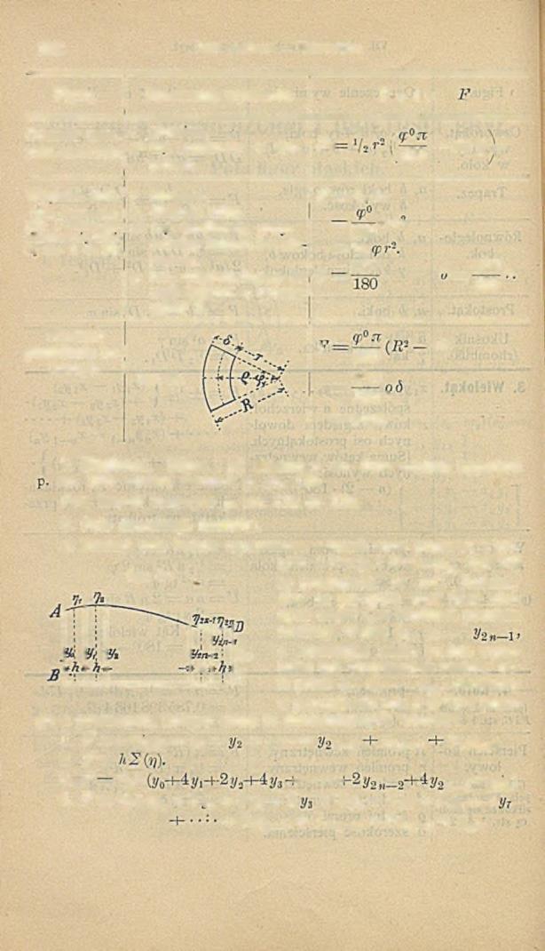 1 3 2 Dział pierwszy. Matematyka. Figury Oznaczenie wym iarów P o l e Odcinek koła. (Tab], str. 36 i 37). r promień, cf, kat środkowy w stopniach. F - \ 180 sin <p ; W ycinek k o la.