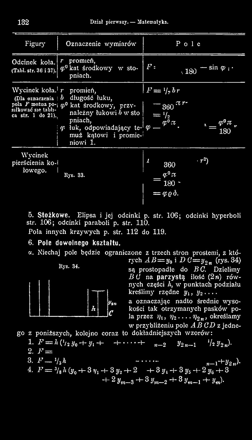 Niechaj pole będzie ograniczone z trzech stron prostemi, z których A li = y0 i D g = y 2n (rys. 34) Rys. 34. są prostopadle do BC.