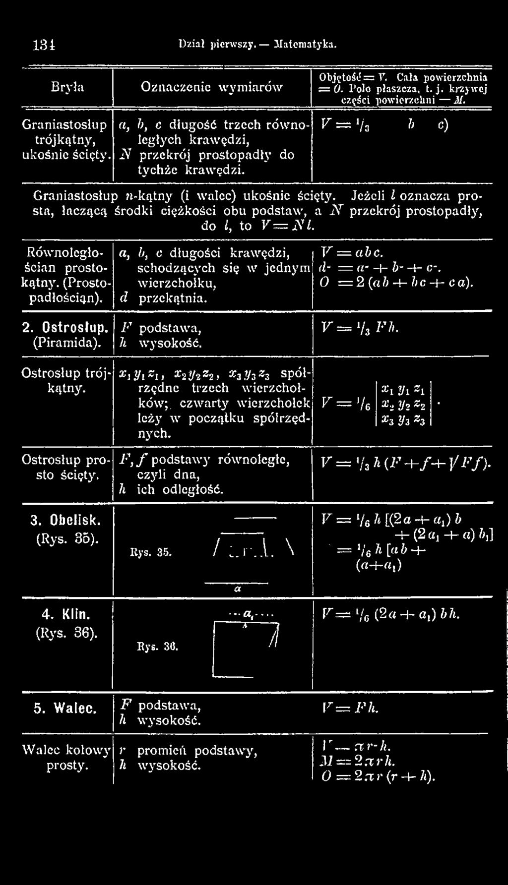 Ostrosłup trójkątny. x i Vl Zl> \X2!/2 z2! X3y 3Z3 spółrzędne trzech wierzchołków ;. czw arty wierzchołek 7 = 7 e leży w początku, spółrzędnych. * i 2/i zi X-12/2 Z2 x'i V iz3 Ostrosłup prosto ścięty.