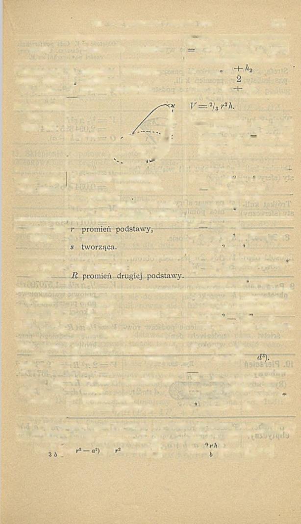 VII. Pola powierzchni i objętości brył. 135 Bryla Oznaczenie wym iarów. O b ję to ść = V. C a ła p o w ierz c h n ia 0. P o le p ła sz c z a, t. j. k r z y w e j części pow ierzchni = J/.