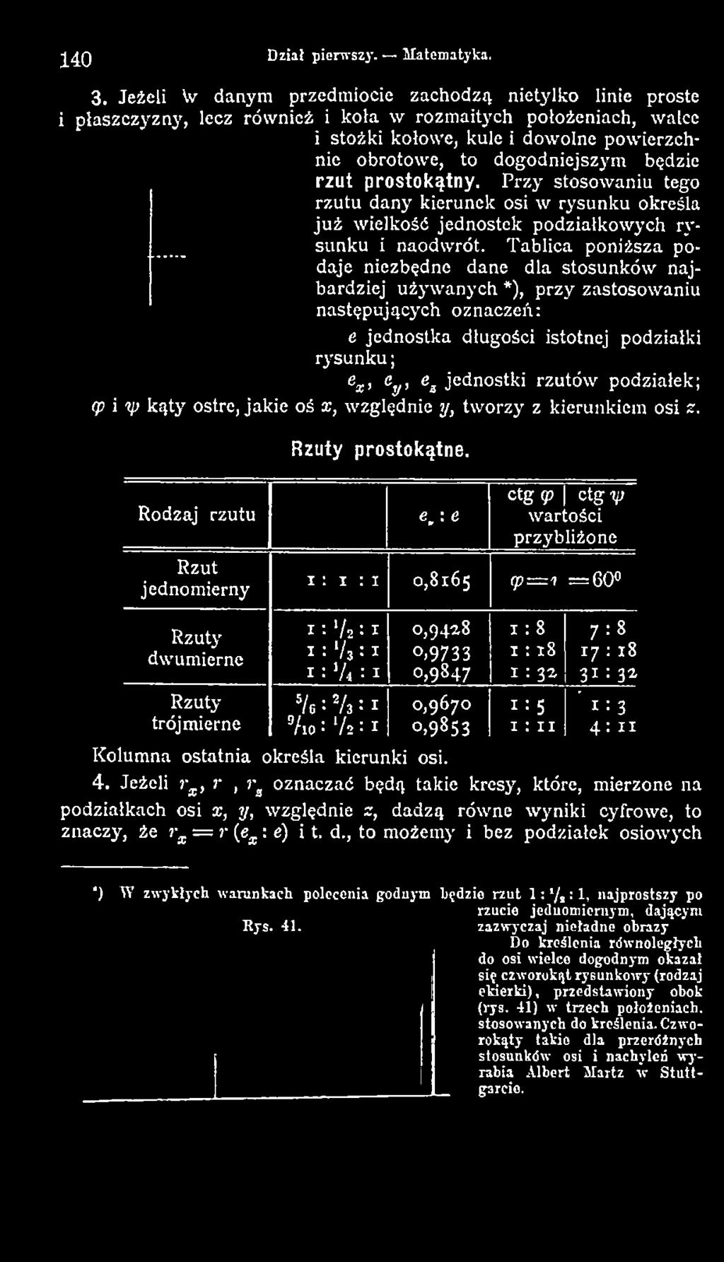 podziałek; rpi ip kąty ostre, jakie oś x, względnie y, tworzy z kierunkiem osi z. Rodzaj rzutu Rzut jednomierny Rzuty dwumierne Rzuty trójmierne Rzuty prostokątne.