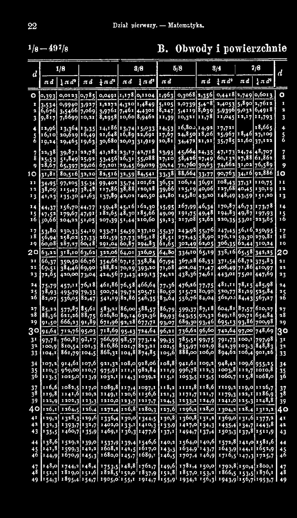 15,9 6 7 18,4 6 2 7,10 9 5 6 19,24 19,4 6 5 *9*63 30,680 10,0 3 3>>9>9 2 0,8 1 34,4 7 * * 1,2 1 35>785 2 1,6 0 3 7,12 2 6 7 2 a,3 8 39.