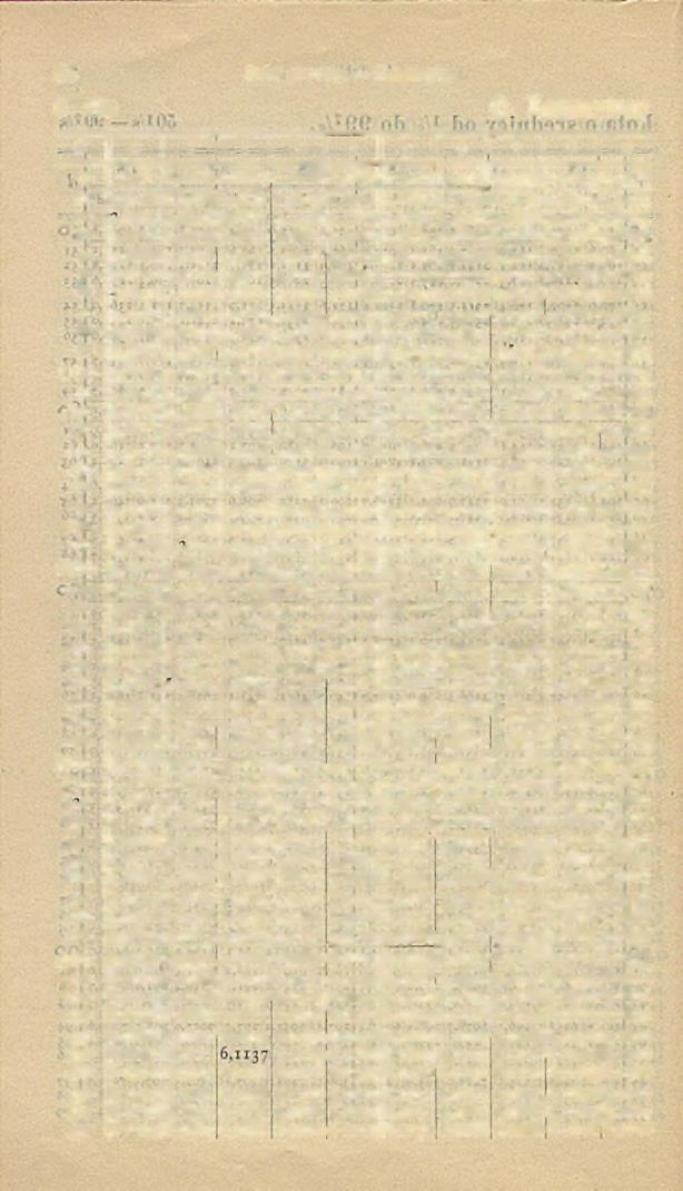 24 Dział pierwszy. Matematyka. o - m C. Łogarytmy N 0 1 i 1 \- 3 4 5 6 J 7 8!.. 9 - O 10 20 3 4 5 ' 6o 70 80 9.