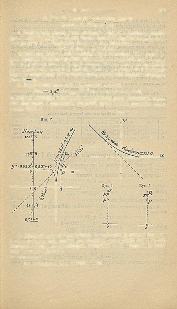 II. Arytmetyka. 65 2. Sposól) log-arytinowo-ył-ykreślny *) (podług R. M ehm kego). 1.