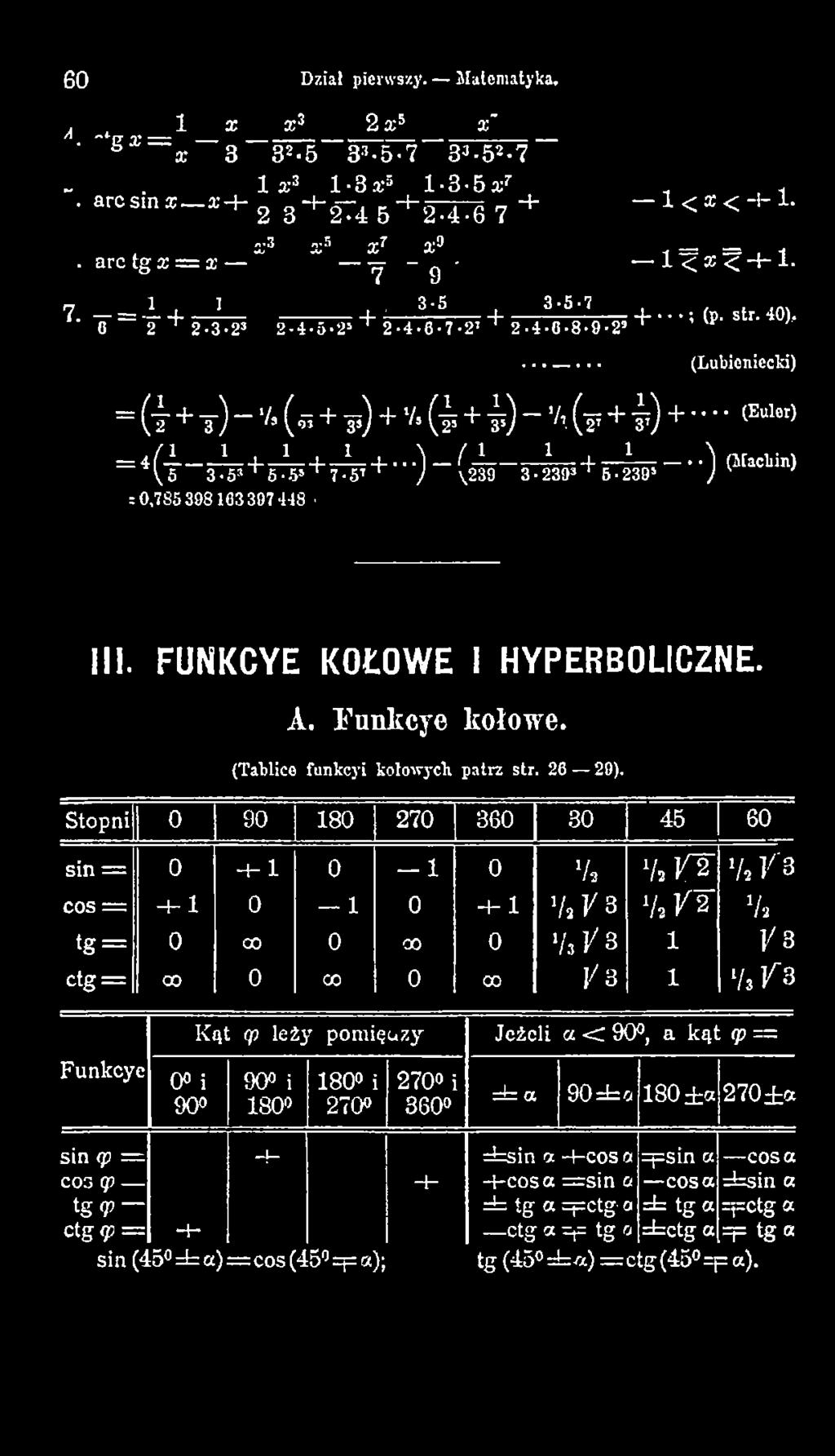 Stopni 0 90 180 270 360 30 45 60 sin = cos = tg = ctg = 0 + 1 0 00 - t - 1 0 00 0 0 1 0 co - 1 0 co 0 0-4-1 0 00 7, 7 * V 3 lu V 3 1^3 V!