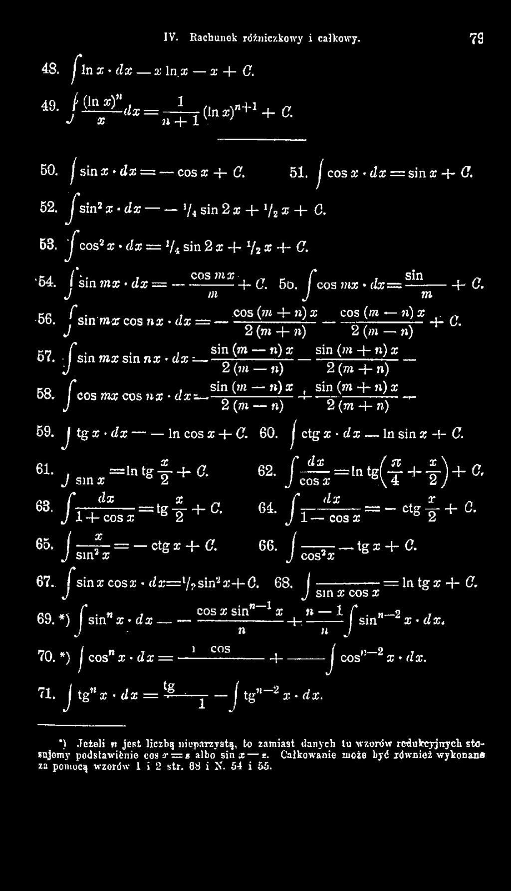 [JjL=lntg(jl +jl)+c. J sin x 2 J cos x \ 4 2 ) I. fłii-łtgi + C. 64. fr J!i_ = _o,s -+C. J 1 + cos z 2 J 1 cos x 2 65 I ~ "f~ = ctg x + (7. 66. / tg s -t- C. J sin2 * J cos2«67.