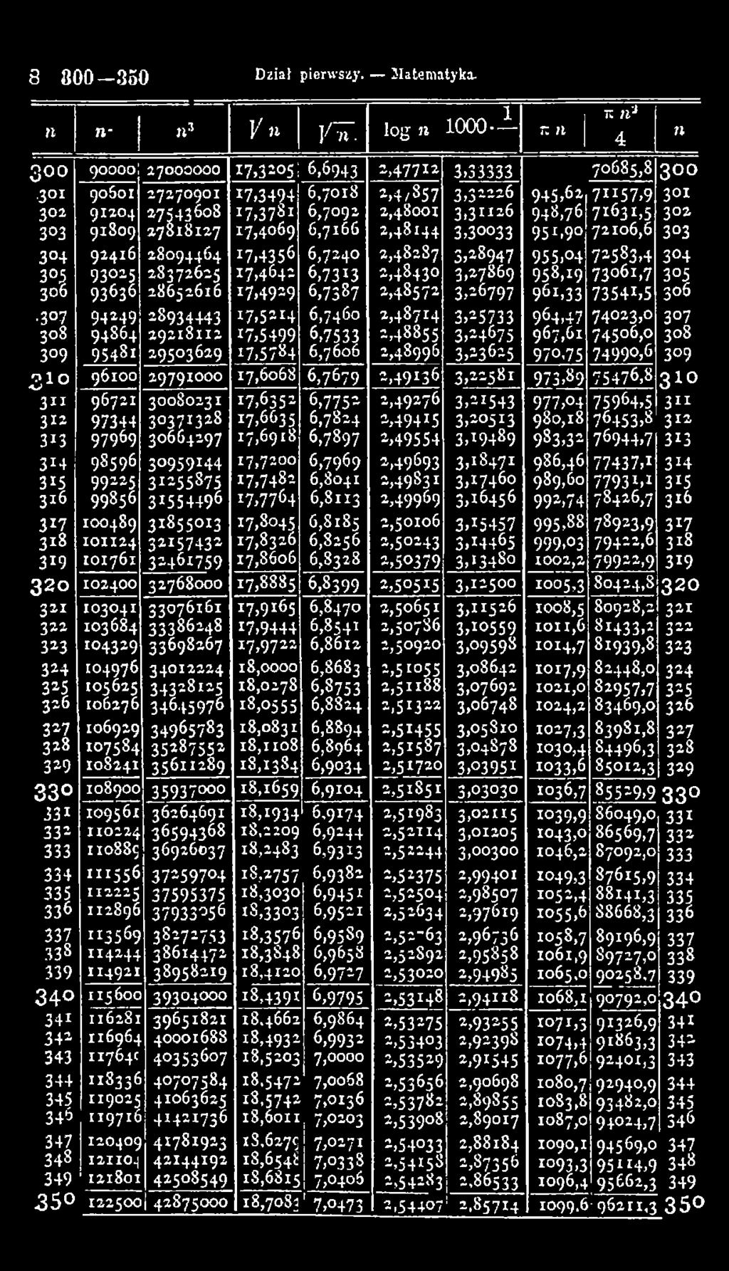 6,7606 *,48996 3,*36*5 970,75 74990,6 309 96100 2979x000 17,6068 6,7679 S 1 0 *,49*36 3,**581 973.