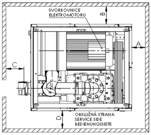 Wymiary do instalacji INSTRUKCJA OBSŁUGI NADCIŚNIENIE PODZESPÓŁ DMUCHAWY Typ 3D. -.... 3D19.-..., 3D28.-..., 3D38.-... LISTWA ZACISKOWA SILNIKA 3D45.-..., 3D55.-..., 3D60.-..., 3D80.-..., 3D90.-..., 3D100.