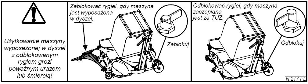 N-11 N-40 N-217 Blokowanie koła dotyczy EMU 160