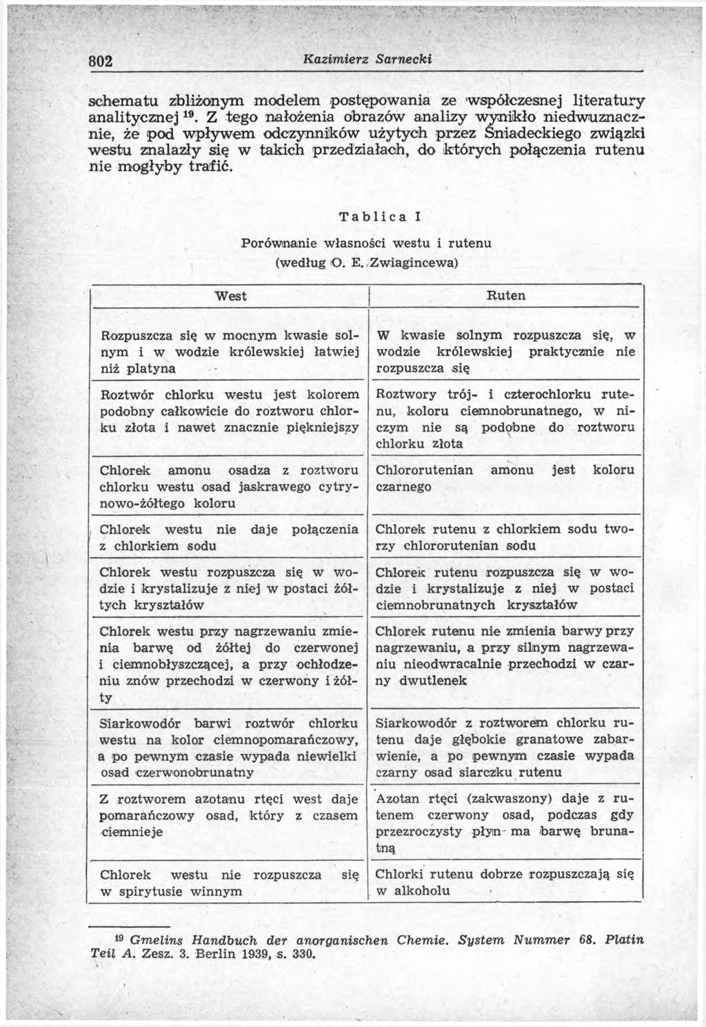 802 Kazim ierz Sarnecki schematu zbliżonym modelem postępowania ze współczesnej literatury an alityczn ej19.