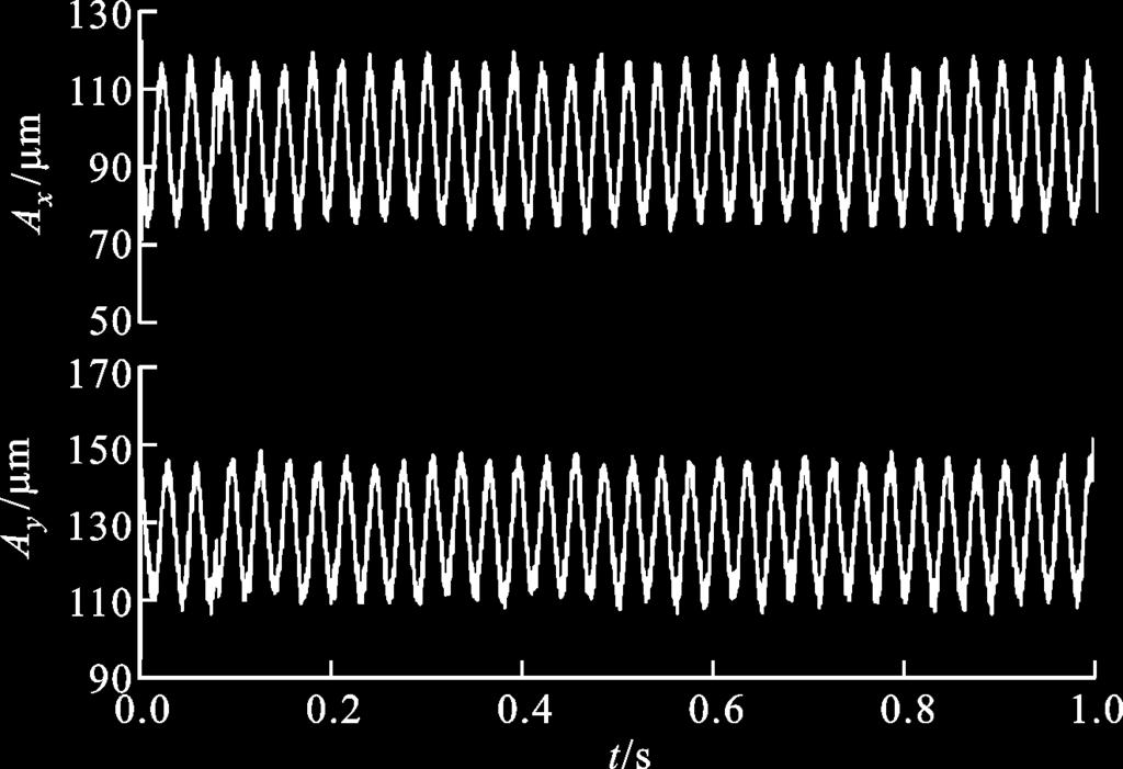 SCD#$@AL3VX [bc>s[*^ bbc>s[#$3vx [=70/,> S#$>?