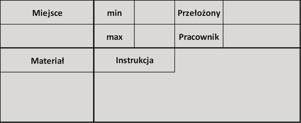 1.3. Koncepcja lean management 35 Bardzo istotną cechą japońskiego sprzątania jest jego cel, czyli przeciwdziałanie powstawaniu brudu i bałaganu w miejscu pracy.