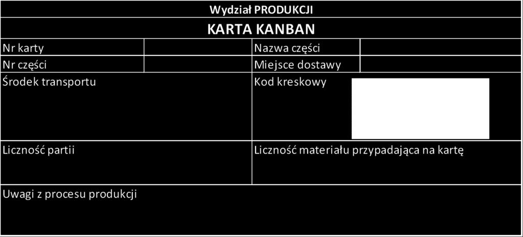 44 1. Charakterystyka wybranych japońskich koncepcji, metod i technik zarządzania odbiorcą, wobec czego musieli oni uwzględnić w swoich systemach zarządzania także postulaty Just-In-Time.