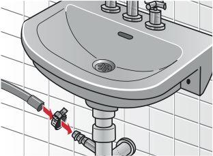 Allacciamento idraulico Alimentazione dell'acqua * a seconda del modello Al fine di evitare perdite e allagamenti seguire imperativamente le indicazioni riportate in questo capitolo.