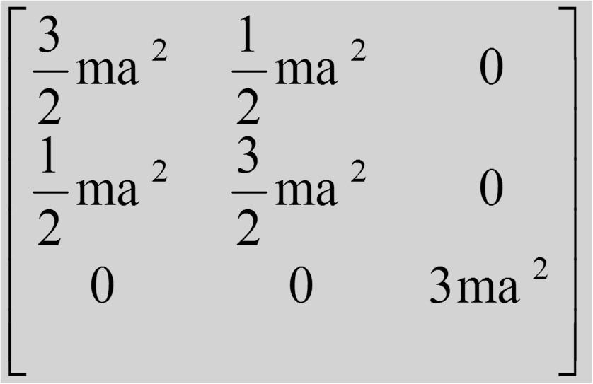 m 2 =2m(-a/2,a/2) y z n =0 m 1 =m(a/2,a/2) x m 3 =m(-a/2,-a/2)