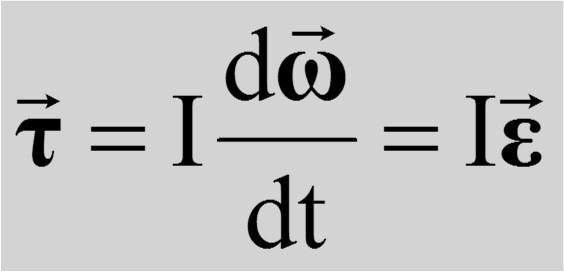 zz = I II zasada dynamiki dla ruchu