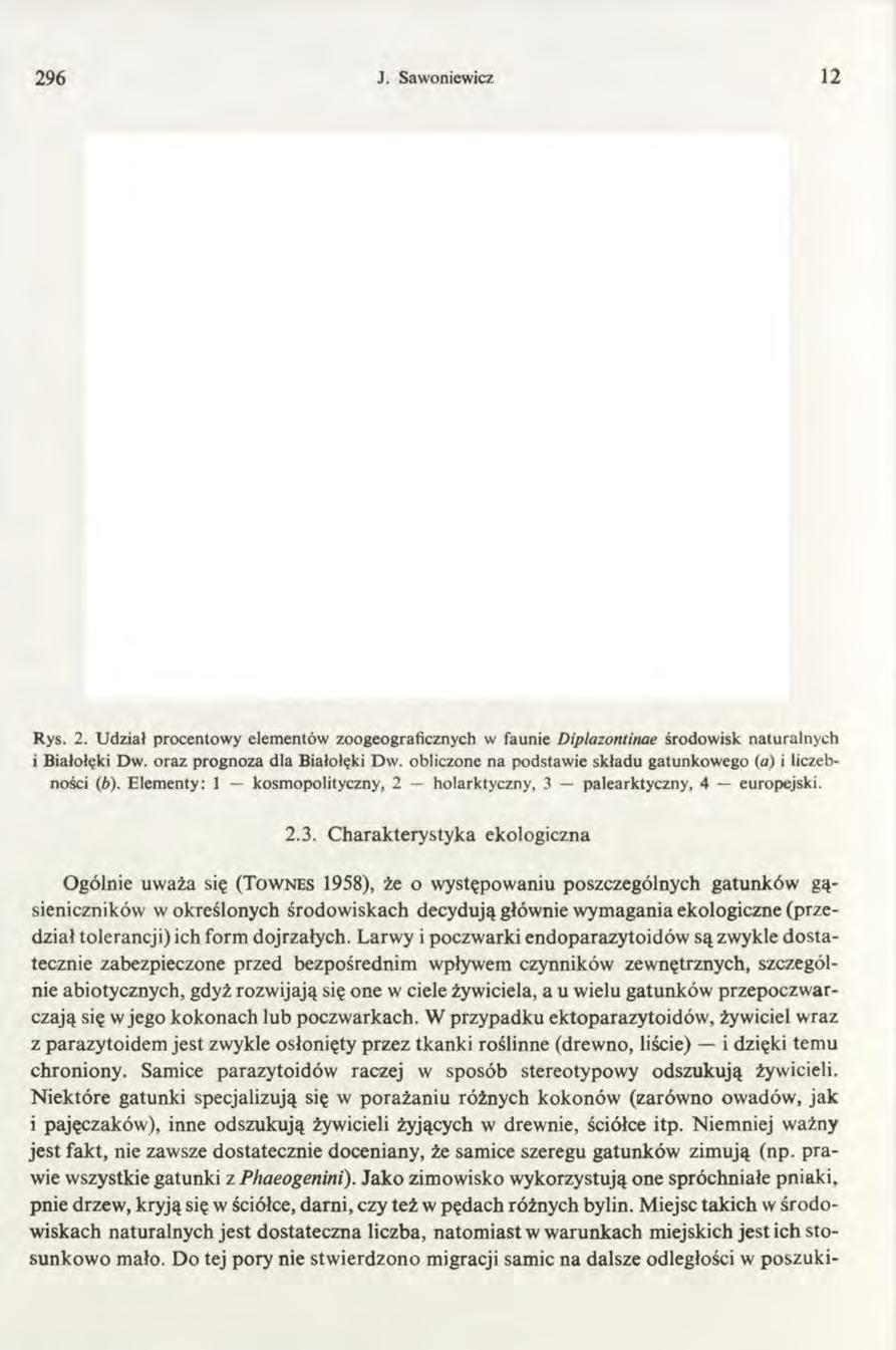 296 J. Sawoniewicz 12 ŚRODOWISKA- MATUR. BIAŁOŁĘKA DWORSKA PROGNOZA Rys. 2. Udział procentowy elementów zoogeograficznych w faunie Diplazontinae środowisk naturalnych i Białołęki Dw.