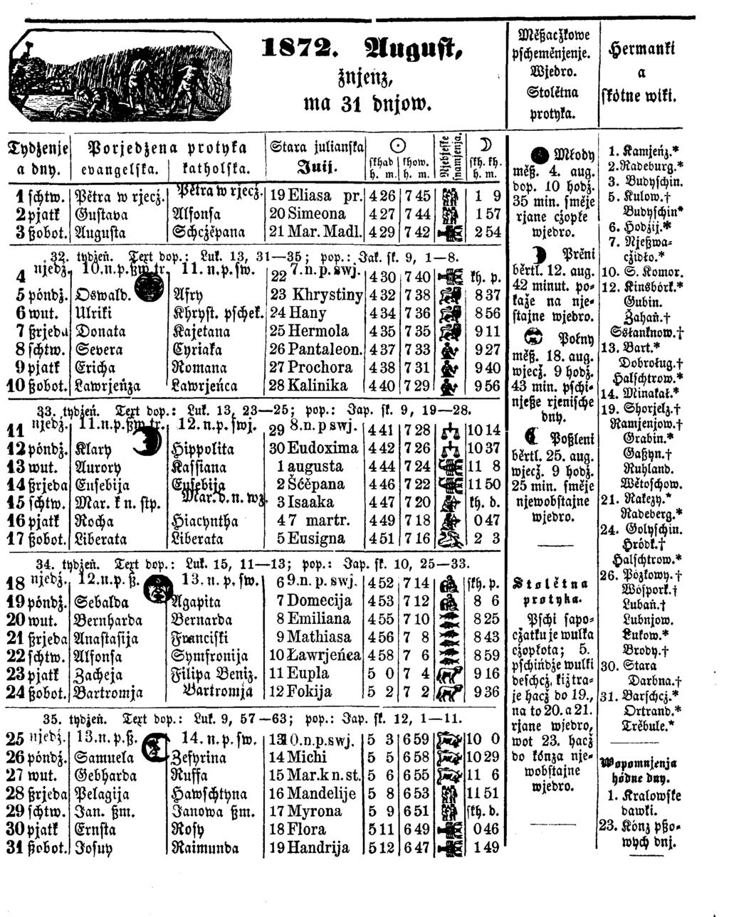 1 8 7 2 August, znjenz, ma 31 dnjow. Tydjenje Porjedjena protyka Stara julianska O D skhad a dny. evangelska. katholska. J u it. 1fhow. h. m. h. m. LZ skh- kh. h. m. 1 schtw. Petra w rjecz.