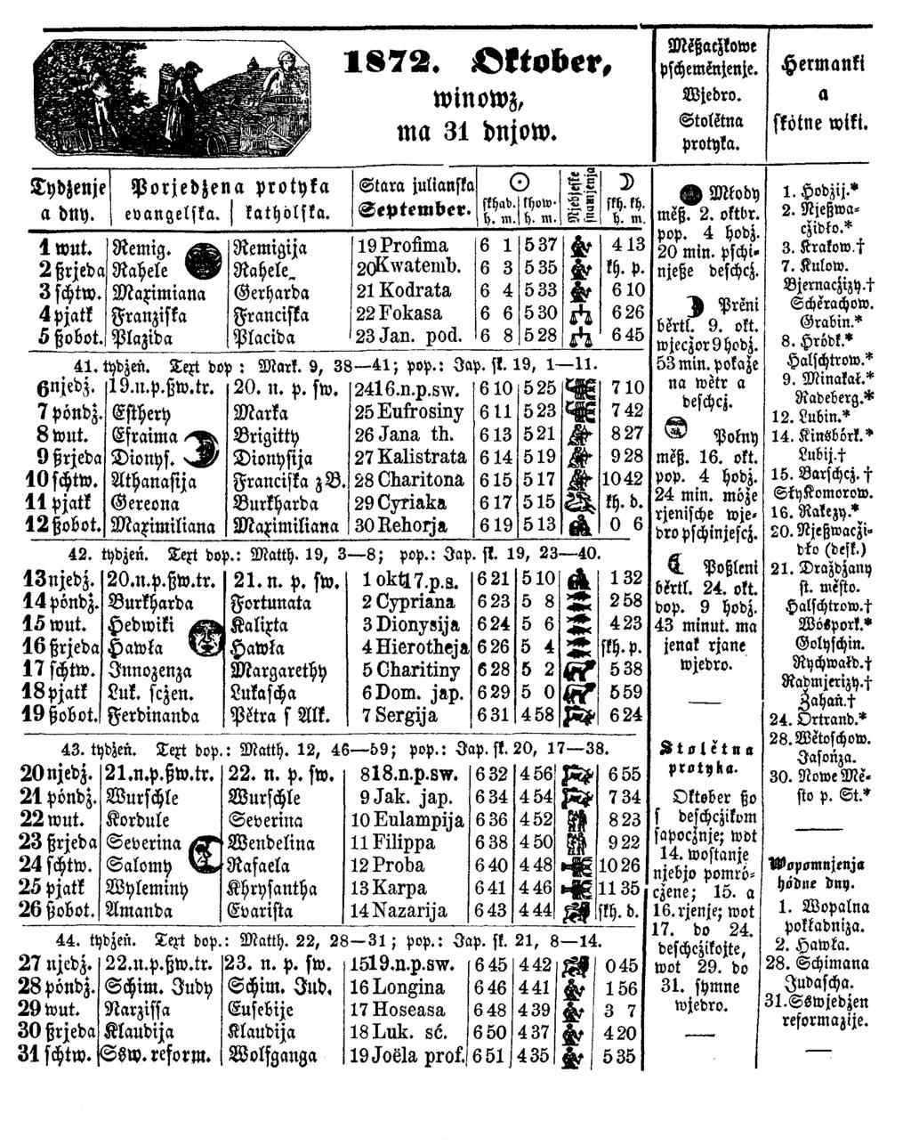 1 8 7 2. Oktober, winowz, ma 31 dnjow. *>.2, Tydjenje Porjedzena protyka Stara julianska O c-s skhad.i khow- S-'s 'S * a dny. evangelska. j kathölska. Septem ber. h. m. h. m. MsßacPowe pschemüljenje.