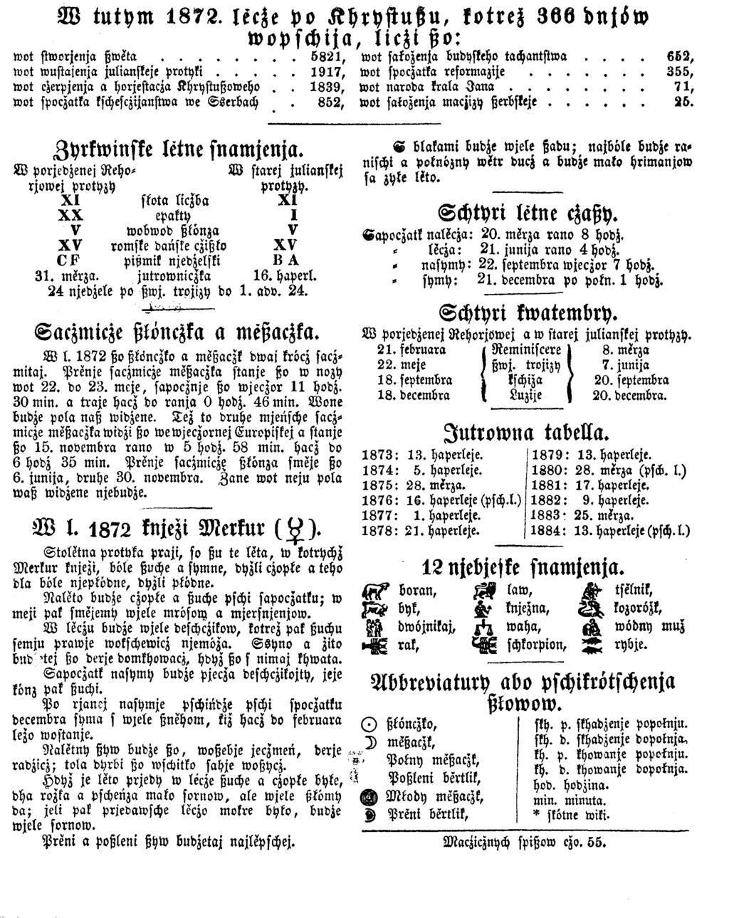 W tutym 1872. lecje Po K hrystuß u, kotrez 966 dnjöw w o p fch ija, liezt ßo: wot stworjcnja ß w ^ t a... 5821, wot sakozenja budyskeho tachantstwa.... 662, toct wustajenja julianskeje p r o t y k i.