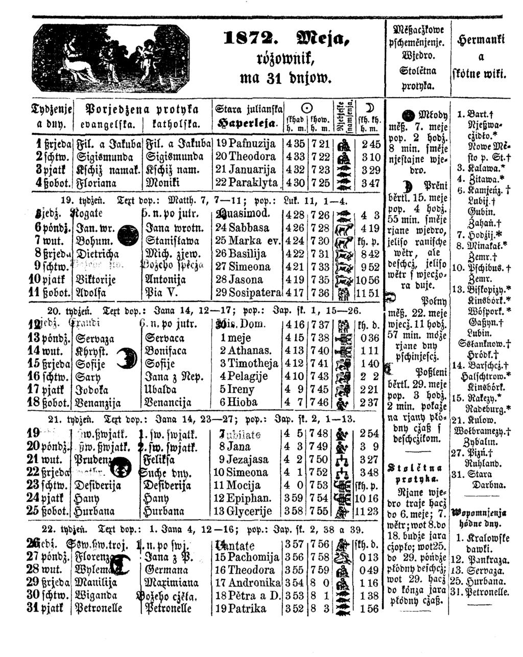 Bhi 1 Tydzenje Porjedzena protyka Stara julianska O a dny. evangelska. katholska. H aperleja. 8 7 2 * M e j a, rözownik, mtt 31 dnjow. sthad h. m. fhow. h. m. 6# d P S i «*<. D skh-kh. h. m. 1 ßrjeda Fil.