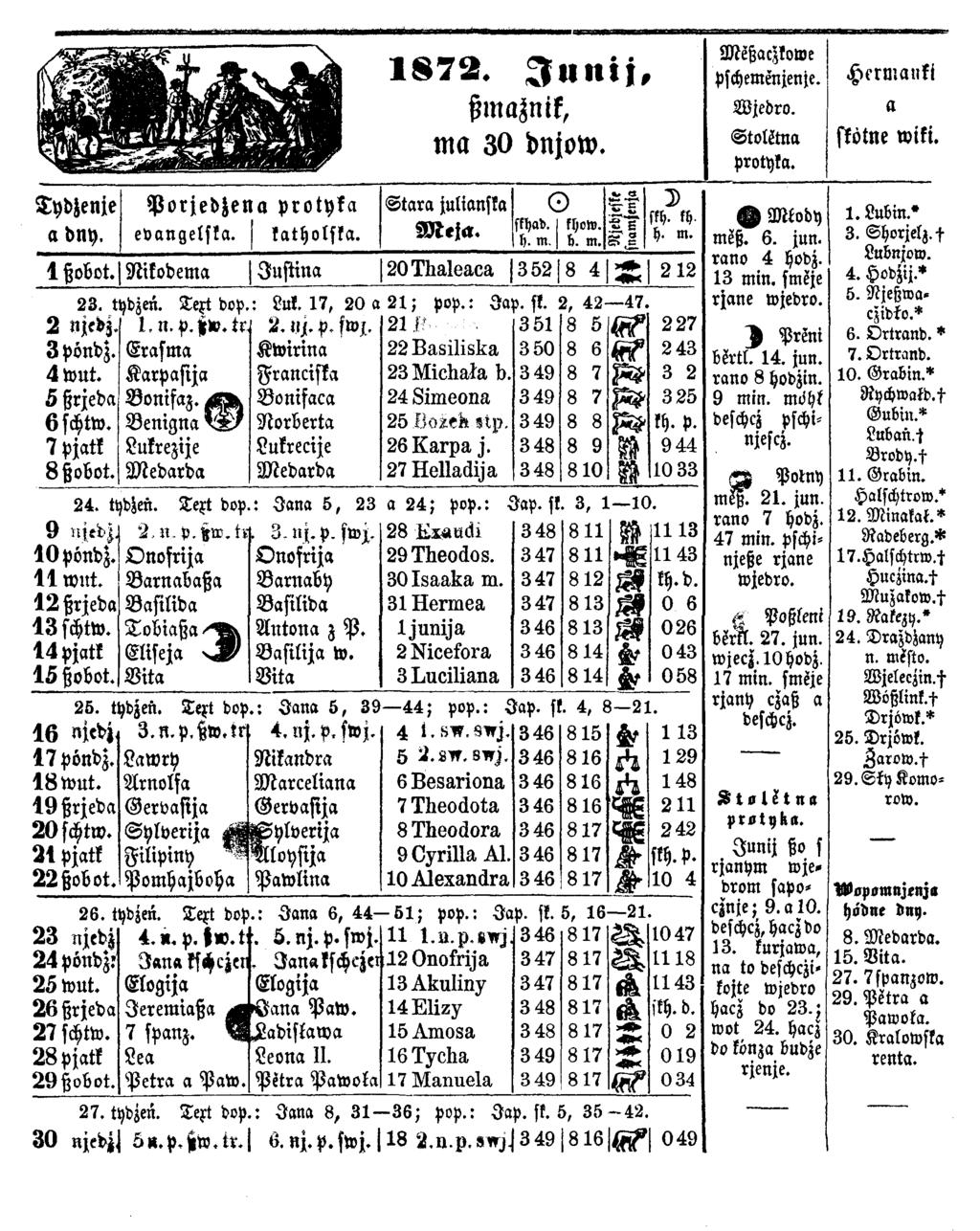 Tydjenje a dny. Porjedjena protyka evangelsla. katholska. 1 8 7 2 J u n ij, ßmaznik, nta 30 dnjow. Stara julianska M e ja. o skhad. I khow. I I h. m. b. m.» S D skh. kh. h. m. 1 ßobot.