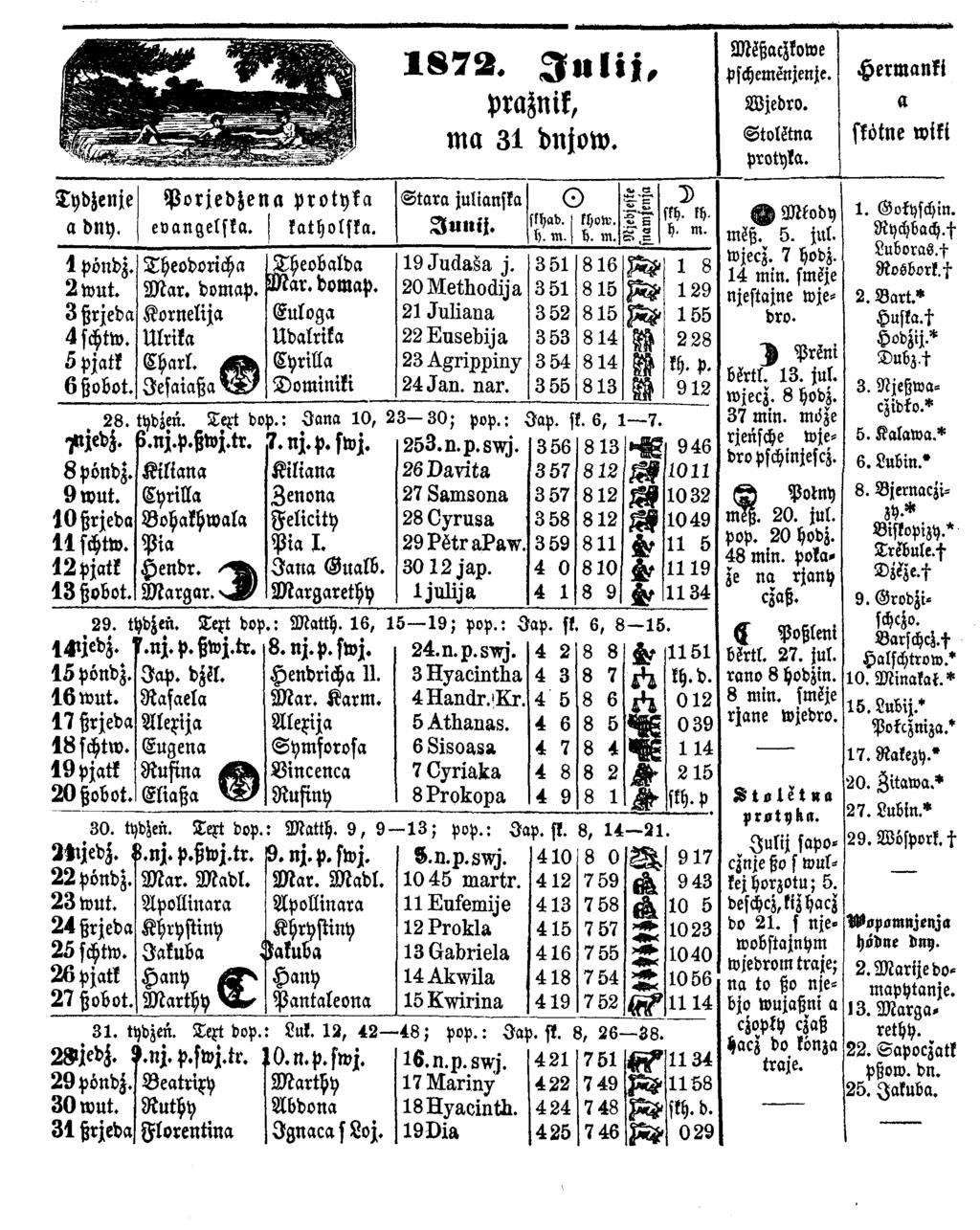 1 8 72. S i i l i i, praznik, ma 31 dnjow. MßacZjkowe pschemenjenje. W jedro. StolLtna protyka. Hermankt a stötne wikt Tydjenje Porjedzena protyka Stara julianska O D l i fřft fft st dny. evangelska.