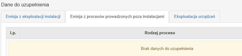 Po kliknięciu na przycisk otworzy się strona Dane do uzupełnienia, która podzielona jest na zakładki Emisja z eksploatacji instalacji, Emisja z procesów prowadzonych poza instalacjami,