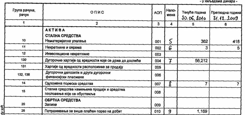 PENZI.