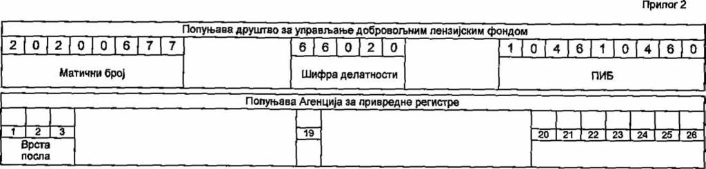 Has~a Ce~lnrure AD ZA UPRAVW.DOB.PENZI.FONDOM DELTA GENERAL BOGRAD, MlLENTlJA POPOVICA~~ rpyna paryna.
