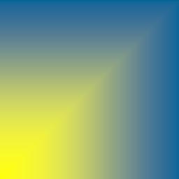 Pomiar temperatury: