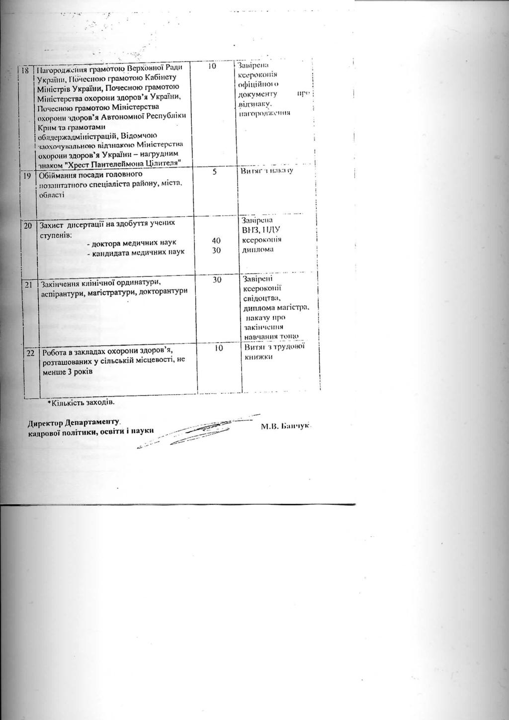 i 18 i llaropoa/kciinh rpamotoiq BcpxoHHOi Pa;u' 'KpaVitti, riii'iechoto rpamotoio Ka6ineTy MinicrepcTBa oxoponh sflopoa'a VKpaiHH, rpawototo MiHicrepcTua 'i/ujpos's ABTOHOMMO'I KpMM ia rp RA^naKOlo