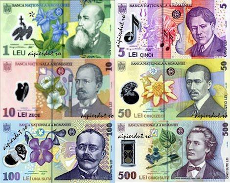 Waluta Walutą Rumunii