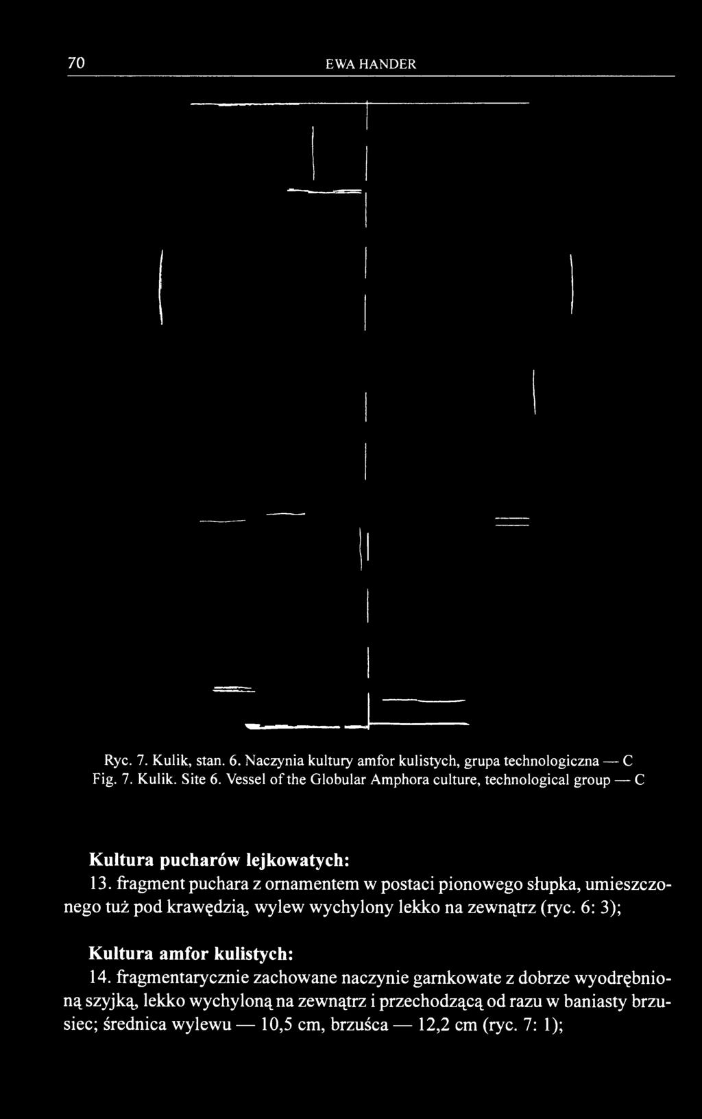 70 EWA HANDER Ryc. 7. Kulik, stan. 6. Naczynia kultury amfor kulistych, grupa technologiczna C Fig. 7. Kulik. Site 6.