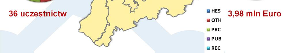 uzyskane