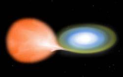 Supernowe typu Ia Gdy biały karzeł jest blisko masywnej gwiazdy może pobierać od niej masę aż przekroczy masę