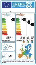 Technologia Vivax Nowy czynnik chłodniczy R32 Klimatyzatory Vixax z ekologicznym czynnikiem R32 spełniają międzynarodowe normy bezpieczeństwa i efektywności energetycznej co potwierdzają certyfikaty