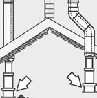 SYSTEM POWIETRZNO-SPALINOWY (KONCENTRYCZNY) Spaliny Powietrze SYSTEM KONCENTRYCZNY /160 mm 60 70 80 1 Maksymalna dopuszczalna długość przewodu 6 m 6 m 6 m 0 m Strata długości systemu przy kolanie 90