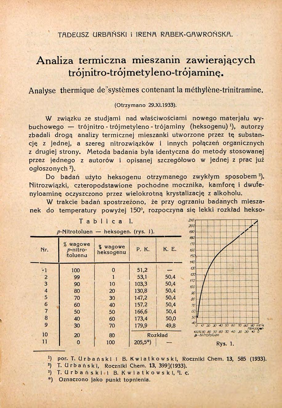 TADEUSZ URBAŃSKI i IRENA RABEK-GAWROŃSKA. Analiza termiczna mieszanin zawierających trójnitro-trójmetyleno-trójaminę. Analyse thermique de 'systèmes contenant la méthylène-trinitramine. (Otrzymano 29.
