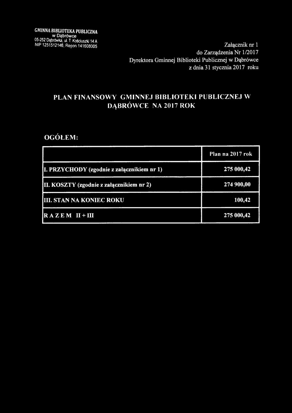 Biblioteki Publicznej z dnia 31 stycznia 2017 roku PLAN FINANSOWY GMINNEJ BIBLIOTEKI PUBLICZNEJ W DĄBRÓWCE NA 2017