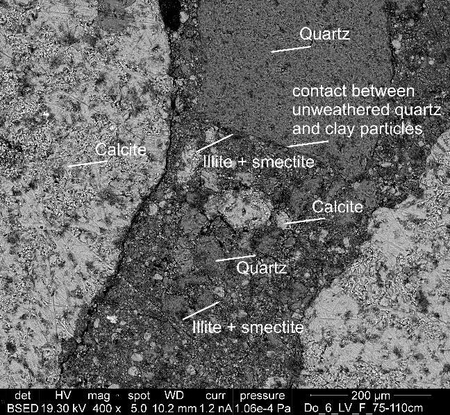 plates adhering to each other). Newly formed (during soil formation) clay occurs as separate plates or films between other soil grains.