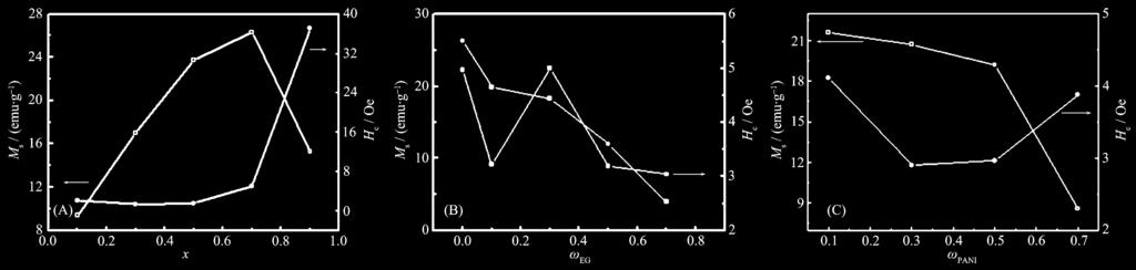 !!./0UC & > = - & 3 )0." )+.P " "#0%./0). P N 4' 5 65, 5 7-6- 7- - 58 7 859 - & )0.: " )+. 7 " "#0% 5 65,- ).!"#$%& ' ()* +,-./0 1 (./0 23 456789: ; %& < = >! "#$%./0? #$% @' AB C #$% DE " "C 6 %& F=G HI?