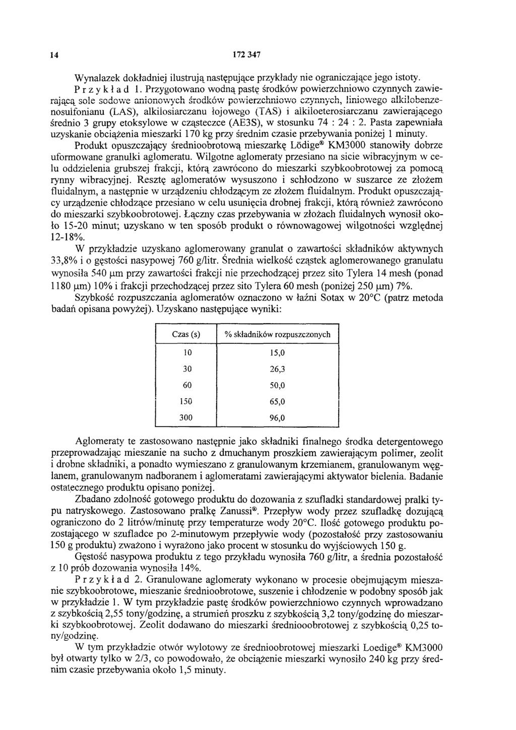 14 172 347 Wynalazek dokładniej ilustrują następujące przykłady nie ograniczające jego istoty. Przykład 1.