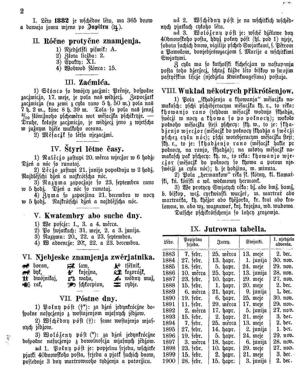 I. Leto 1882 je wschedne leto, m a 3 6 5 dnow a d 2. W sc h e d n y p ö st je n a wschitkich wscheda daw aja jom u mjeno Po J u p i t r u (zj.). nych pjatkach cyloho leto. a d 3.