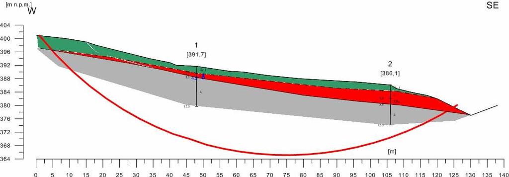 8 F min = 1.42 Promien okregu = 94.37 Srodek okregu w O( 74.96,459.51) XA = 1.00 XB = 125.00 Figura nr 9.1.b Figura nr 9.