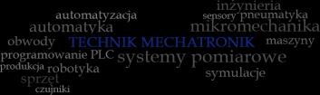 Precyzja Technik Mechatronik Technik mechatronik to nowoczesny kierunek techniczny stanowiący połączenie zagadnień z dziedziny mechaniki, elektroniki oraz informatyki.