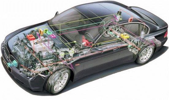 Precyzja Technik Pojazdów Samochodowych Technik pojazdów samochodowych to kierunek kształcący specjalistów z dziedziny diagnostyki oraz naprawy i eksploatacji pojazdów