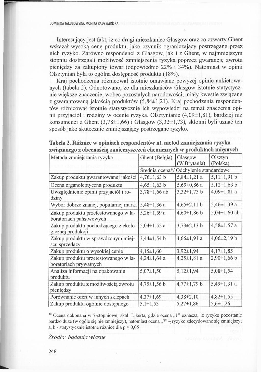 DOMINIKA JAKUBOWSKA, MONIKA RADZYMIŃSKA Interesujący jest fakt, iż co drugi mieszkaniec Glasgow oraz co czwarty Ghent wskazał wysoką cenę produktu, jako czynnik ograniczający postrzegane przez nich