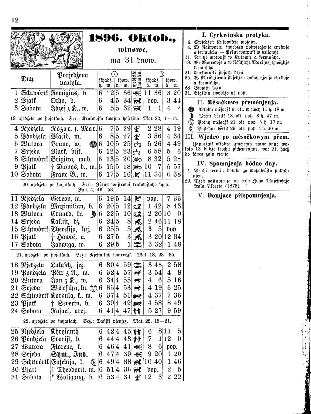 12 Dny. 1 Schtwörtk 2 Pjatk 3 Sobota Porjedzena protyka. Remigius, b. Otho, b. Jözef z K., w. 1 8 9 0. O k t o k., w i n o w c, sthadz. h. m. m a 31 bnotü. C 6 2 6 4 6 5 ) khow. h. m. 5 36 5 34 5 32 njebjeske snamjen.